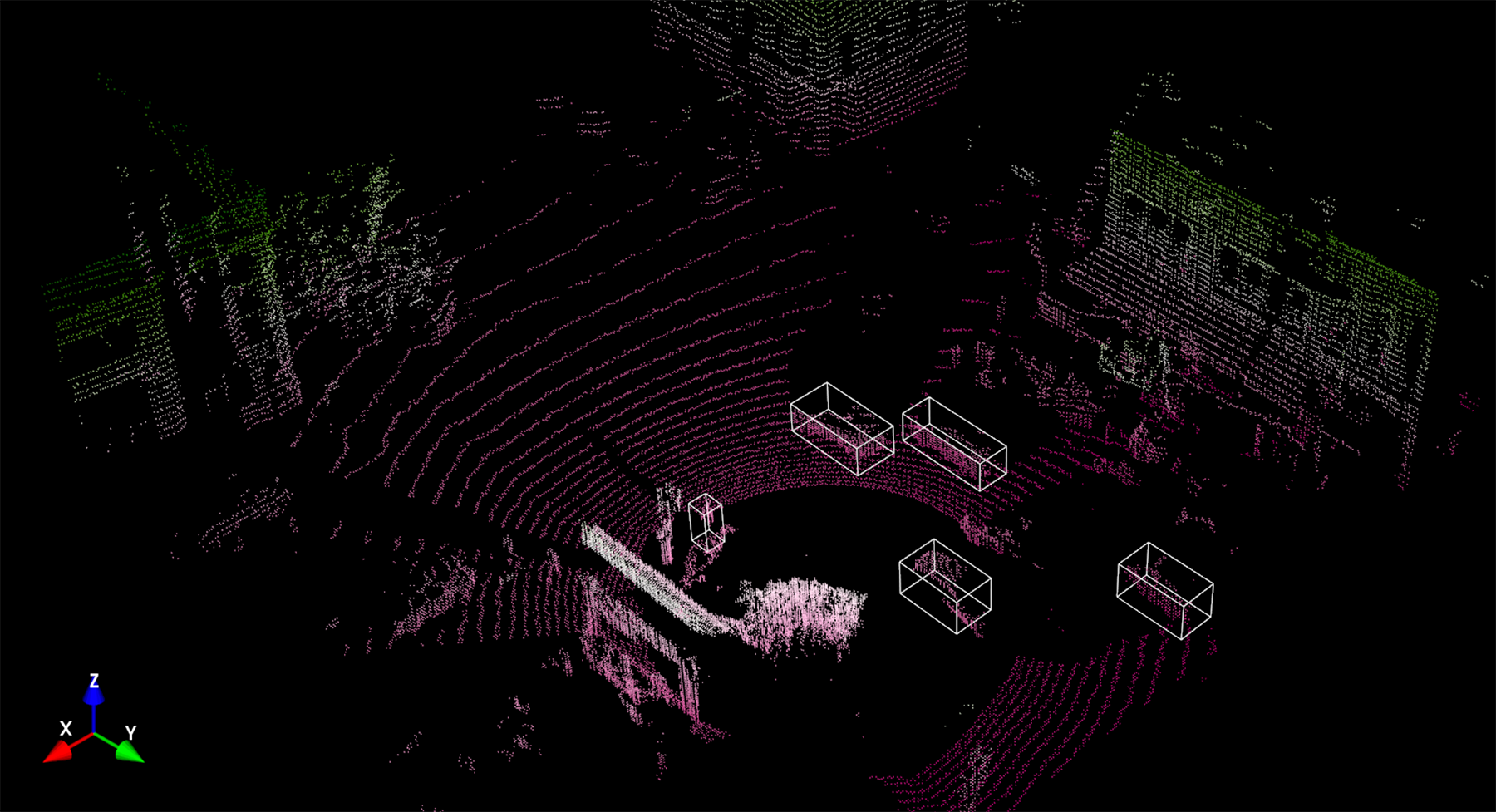 aerial view with shapes indicating location of vehicles and pedestrians